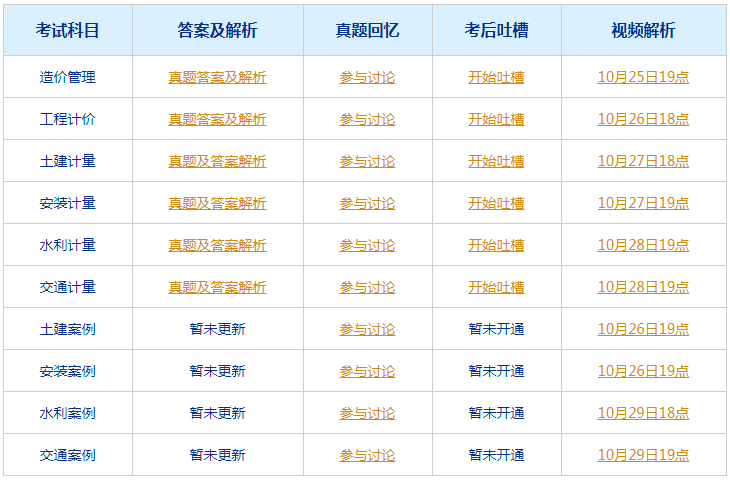 澳门六开奖结果2024开奖记录今晚直播，构建解答解释落实_g3i67.81.00