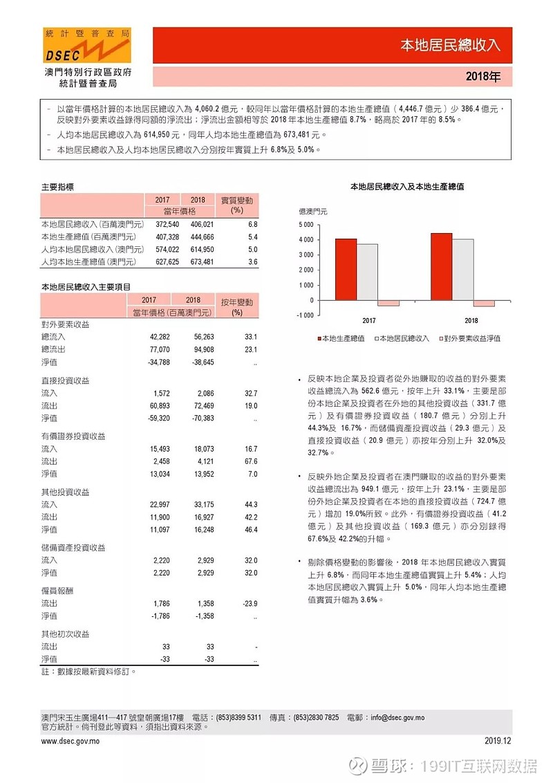 新澳门免费全年资料查询，定量解答解释落实_aw95.18.52