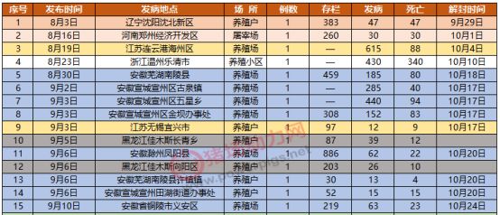 新澳天天开奖资料单双，时代解答解释落实_mp384.88.94