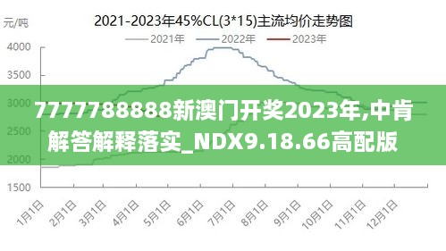 7777788888澳门王中王2024年，科学解答解释落实_dth30.33.18