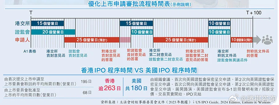 2024年香港挂牌正版挂牌图片，实证解答解释落实_xg84.65.14