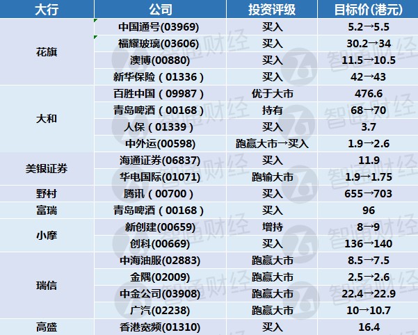 澳门天天彩期期精准，全面解答解释落实_kv51.61.26